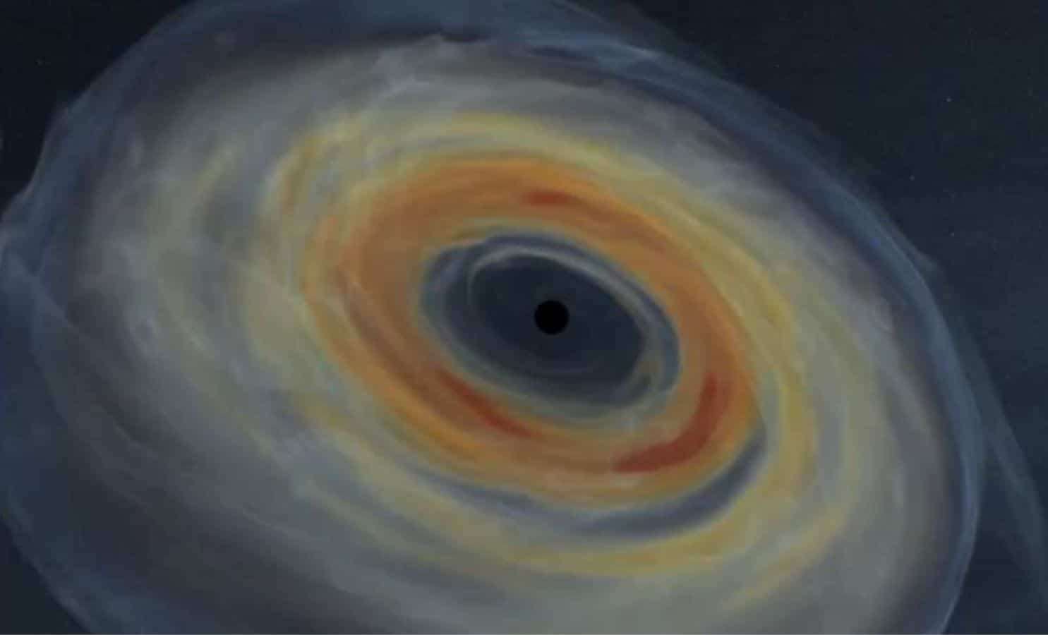 Astrophysical Models Reveal a Novel Origin of Gravitational Waves from Collapsing Stars 