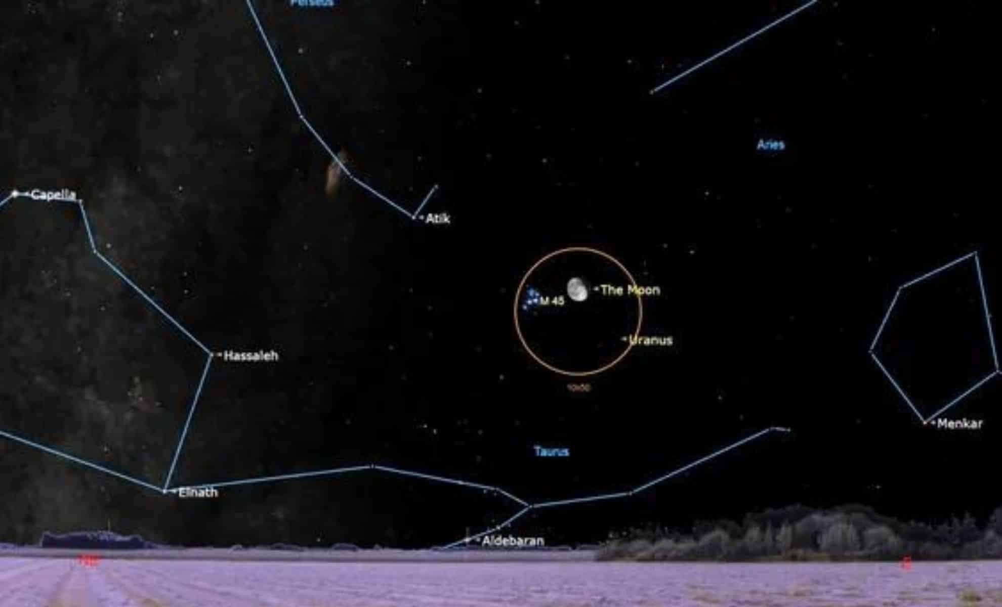 Rare Celestial Event: Moon to Pass in Front of the Pleiades Cluster in 2024 