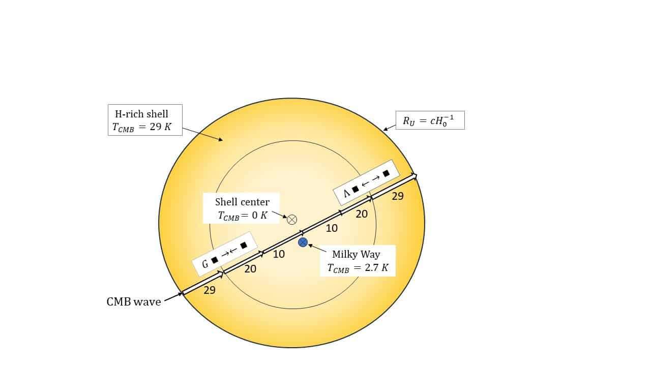 our-universe-black-hole-new-model-big-bang-078e6af238b049559e0ffe921e806978.jpg