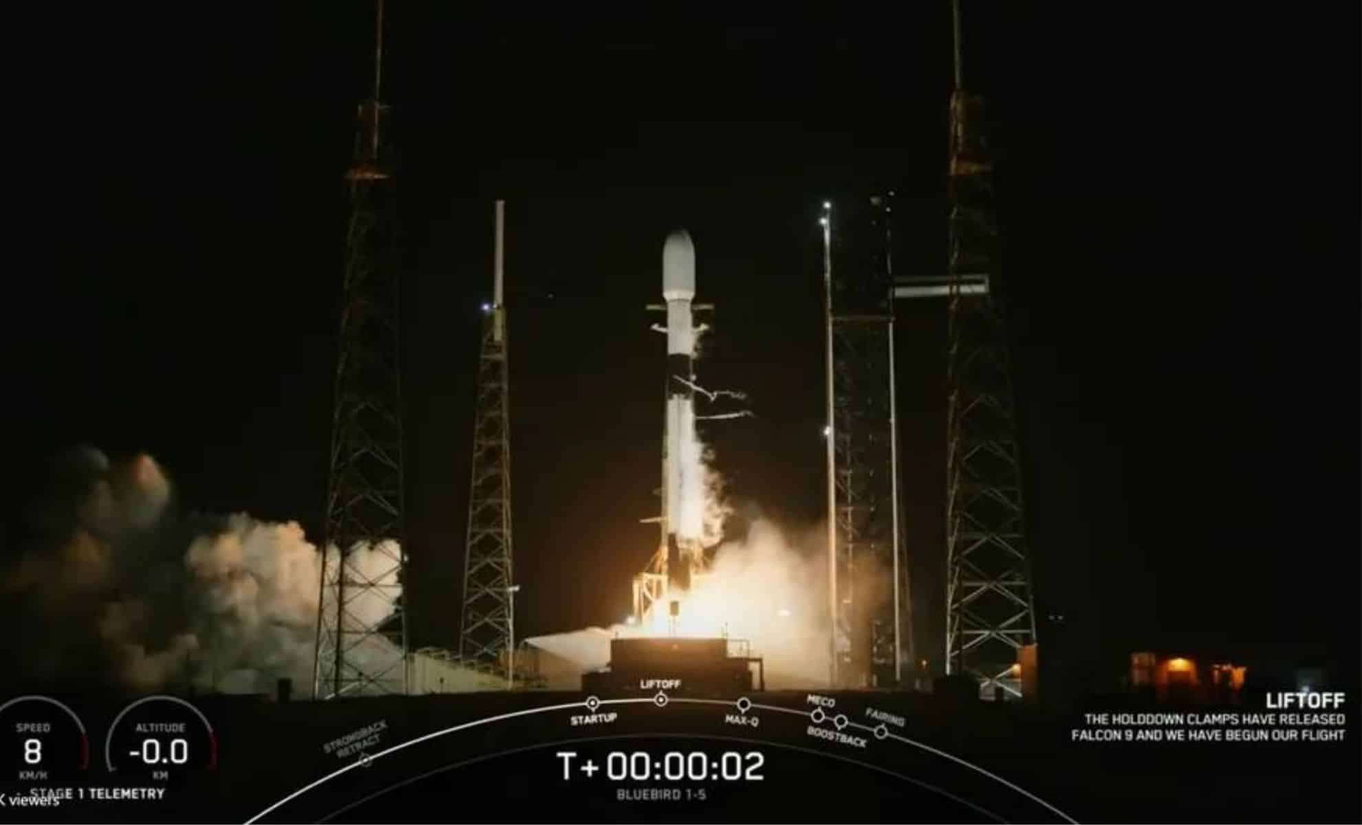 SpaceX Deploys AST SpaceMobile’s First Commercial Satellites for Direct Cellphone Connectivity 