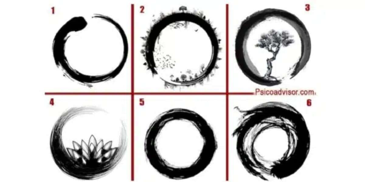 Unlock the Secrets of Your Soul with the Circle Personality Test 