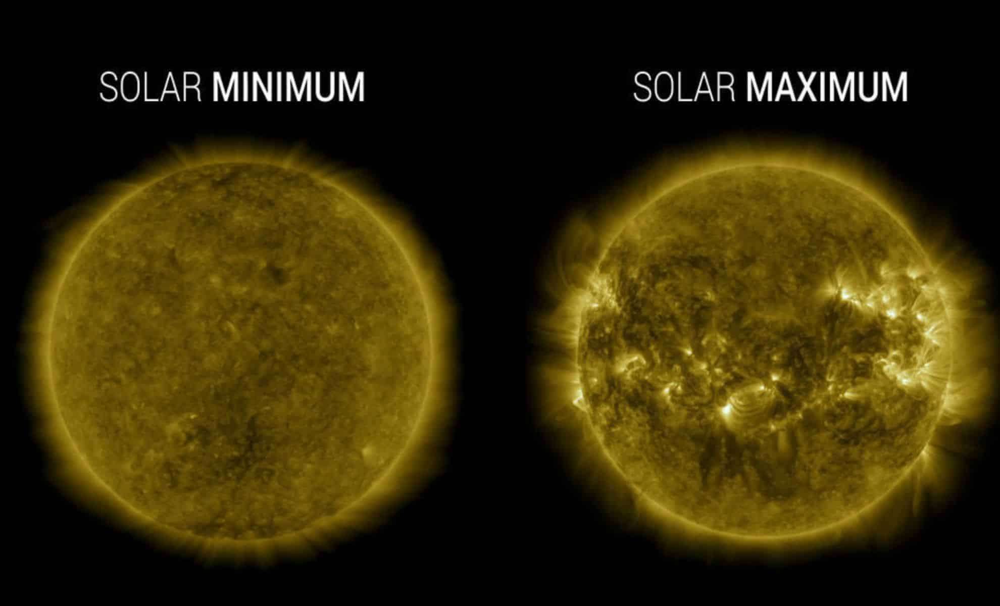 Sun Enters Solar Maximum Phase: Intense Auroras and Enhanced Space Weather Expected 