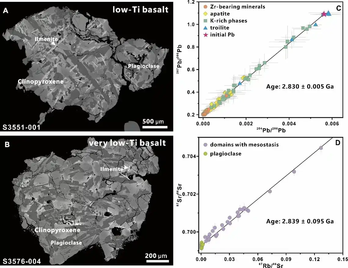 The-two-types-of-basalts-in-Change-6-soils-and-isochrons-of-the-Change-6-low-Ti-basalt-66d52cdb1a750c53270ecff7da85736b.webp