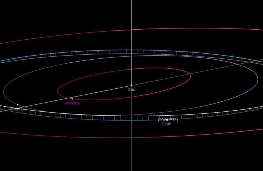 earths-second-moon-stops-by-to-reunite-with-its-cosmic-family-0ce8d5cc833b176a8d1eb1bf47a0265b.jpg