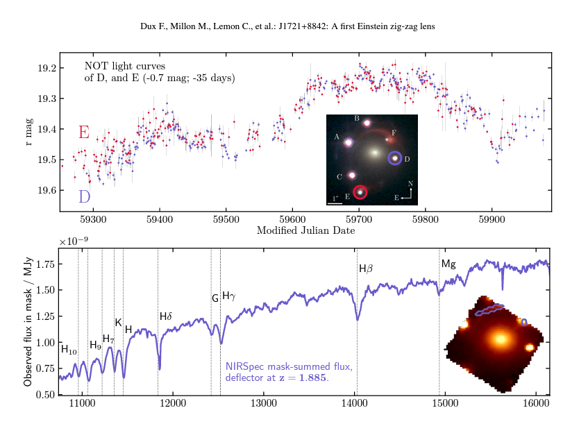 The-first-Einstein-zig-zag-lens-e3beef564c5825307f9f4472ef39089f.png