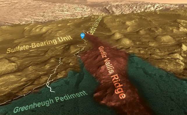 Gediz-Vallis-channel-beyond-the-ridge-with-surrounding-sulfate-bearing-unit-89fc80fce2c2ff4e6fbe8c582b5fcfab.jpg
