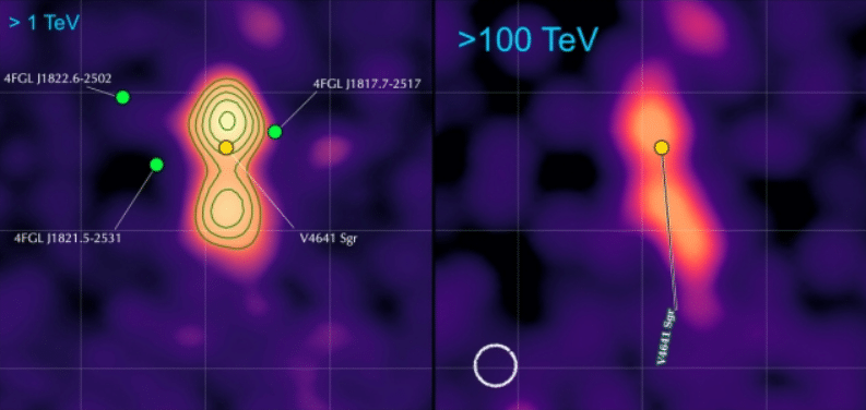 Sources-of-high-cosmic-energy-gamma-rays-near-V4641-Sagittarii-867dfdc26377e2735c101b6121a1f0b1.png