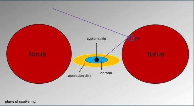 planeOfscattering-386fd8049438927bc9dd403f714ad8b2.jpg