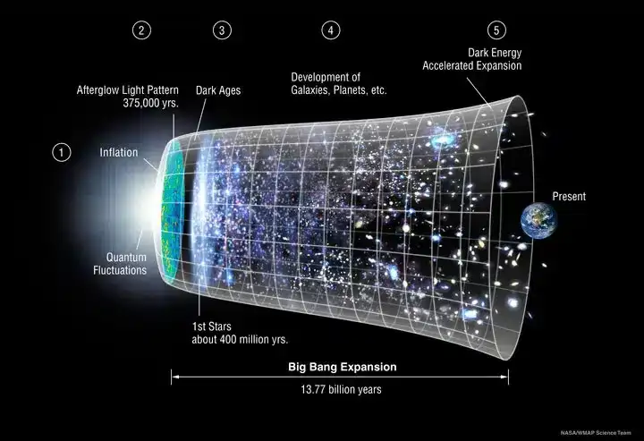 james-webb-space-telescope-cosmic-mystery-94842dcd3763d8eb6ce5ac09fdb0a341.webp