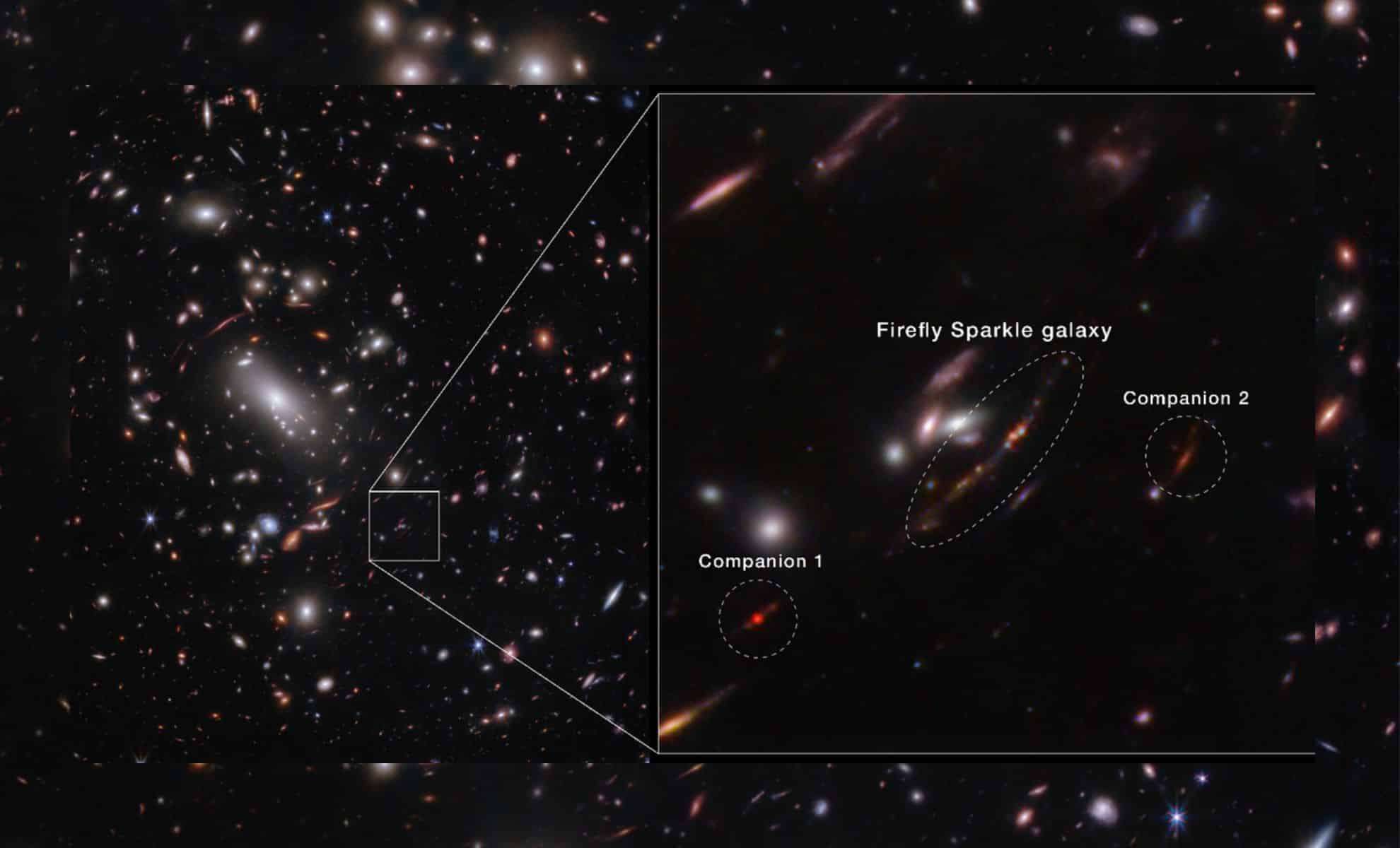 Webb Telescope Uncovers Young Galaxy Sparkling with Early Star Clusters 