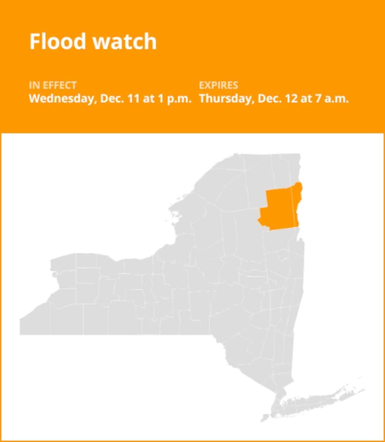Flood-Warning-208ee002b9a01a9a1dd6d7bd776f8903.jpg