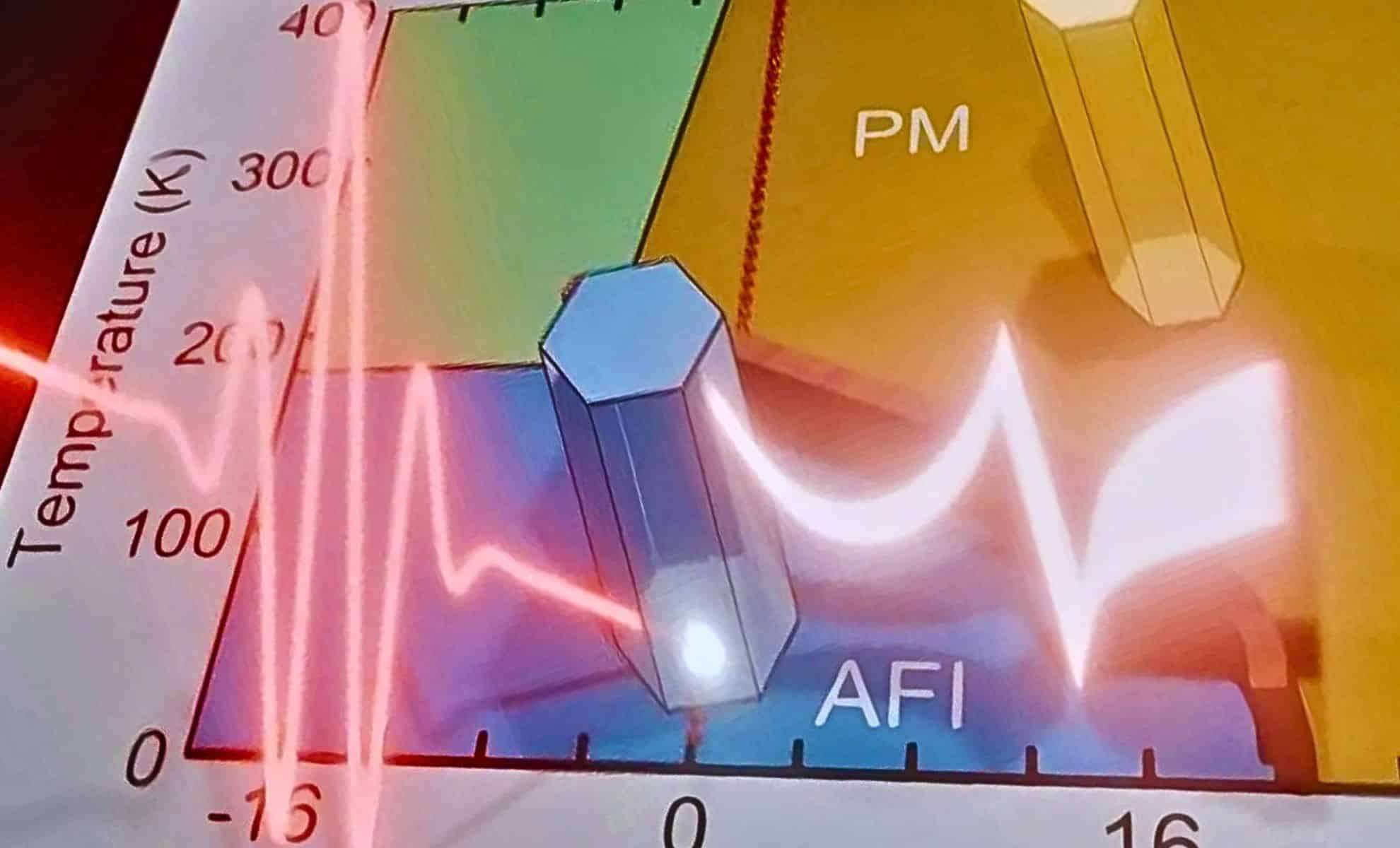 Ultrafast Light Pulses Transform Insulators into Metals in 100 Femtoseconds 