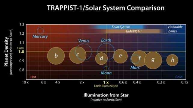 jwst-discovery-atmosphere-trappist-1b-ea68e79d7ad5748015e082b831ff40a9.jpg