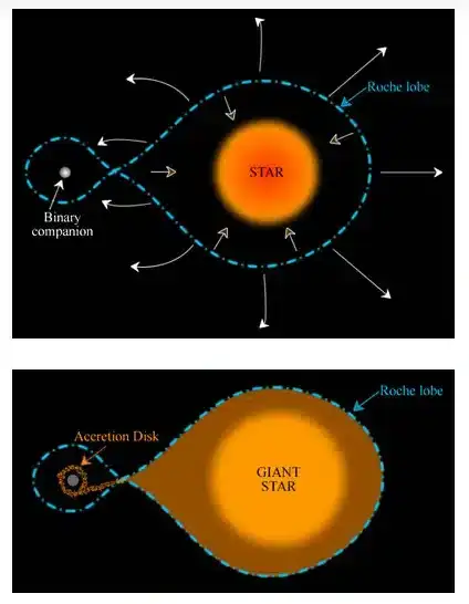 millinovas-cosmic-explosions-brighter-sun-fade6c194f00ee8e1bb2ad18f06a53cd.webp