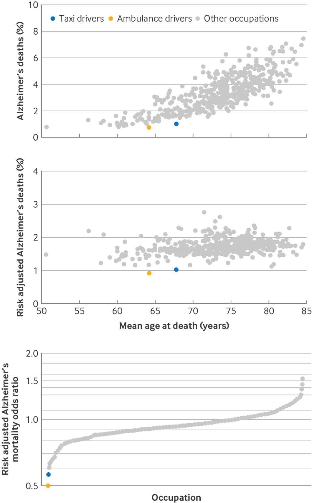 Alzheimers-b00c1e11be25500dcbda4ef9bfe778f7.jpg