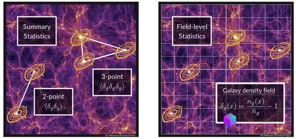 3d-galaxy-maps-uncover-hidden-dark-matter-13a8d496a571a1cf38c6d02ed1f376d5.webp