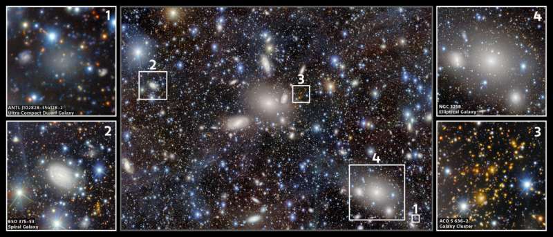 dark-energy-camera-reveals-antlia-cluster-a2913a0308a472f3a98d484174774905.jpg