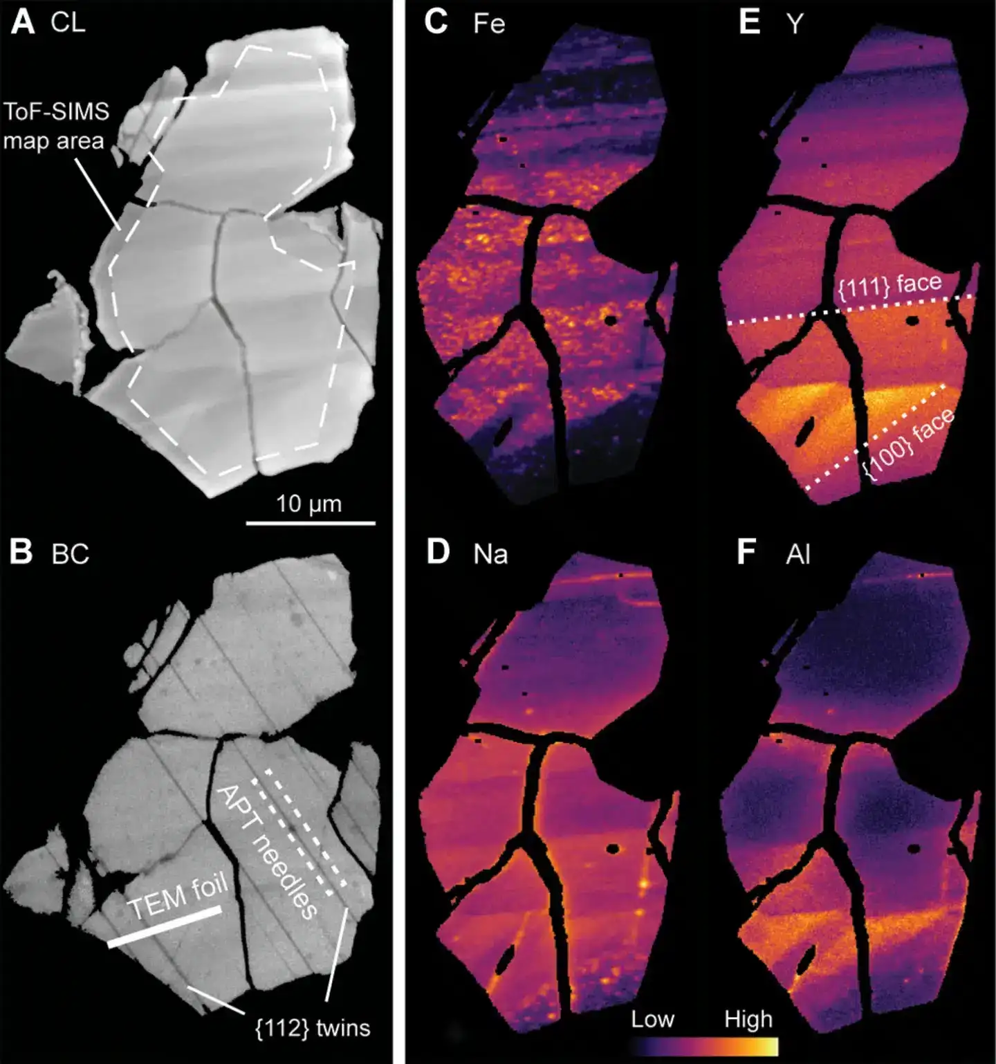 Micrographs-of-the-shocked-martian-zircon-grain-showing-key-features.-CREDIT-Science-Advances-67e6a1d234b88a9b12ee1e1eb9f68032.webp