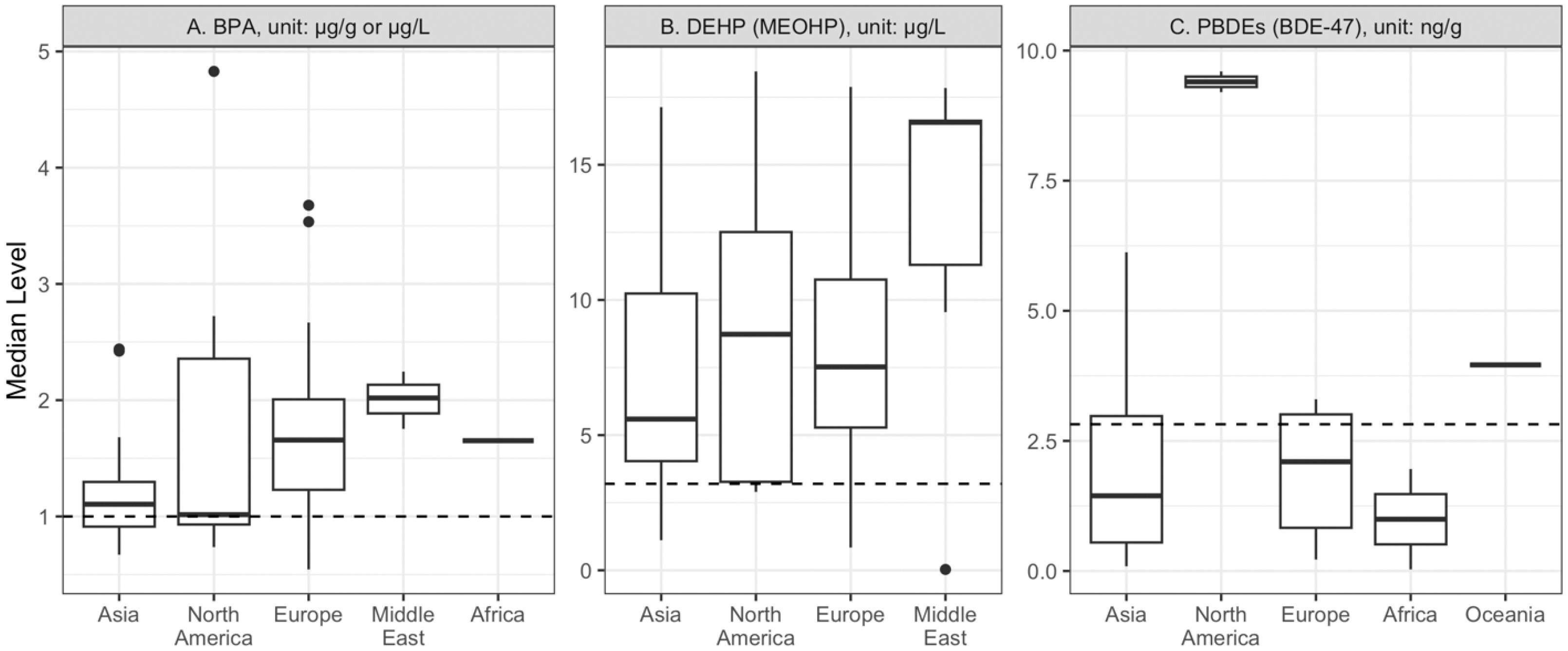 pnas.2412714121fig01-6e555a25d324c3c241cfc126516c5ca6.jpg