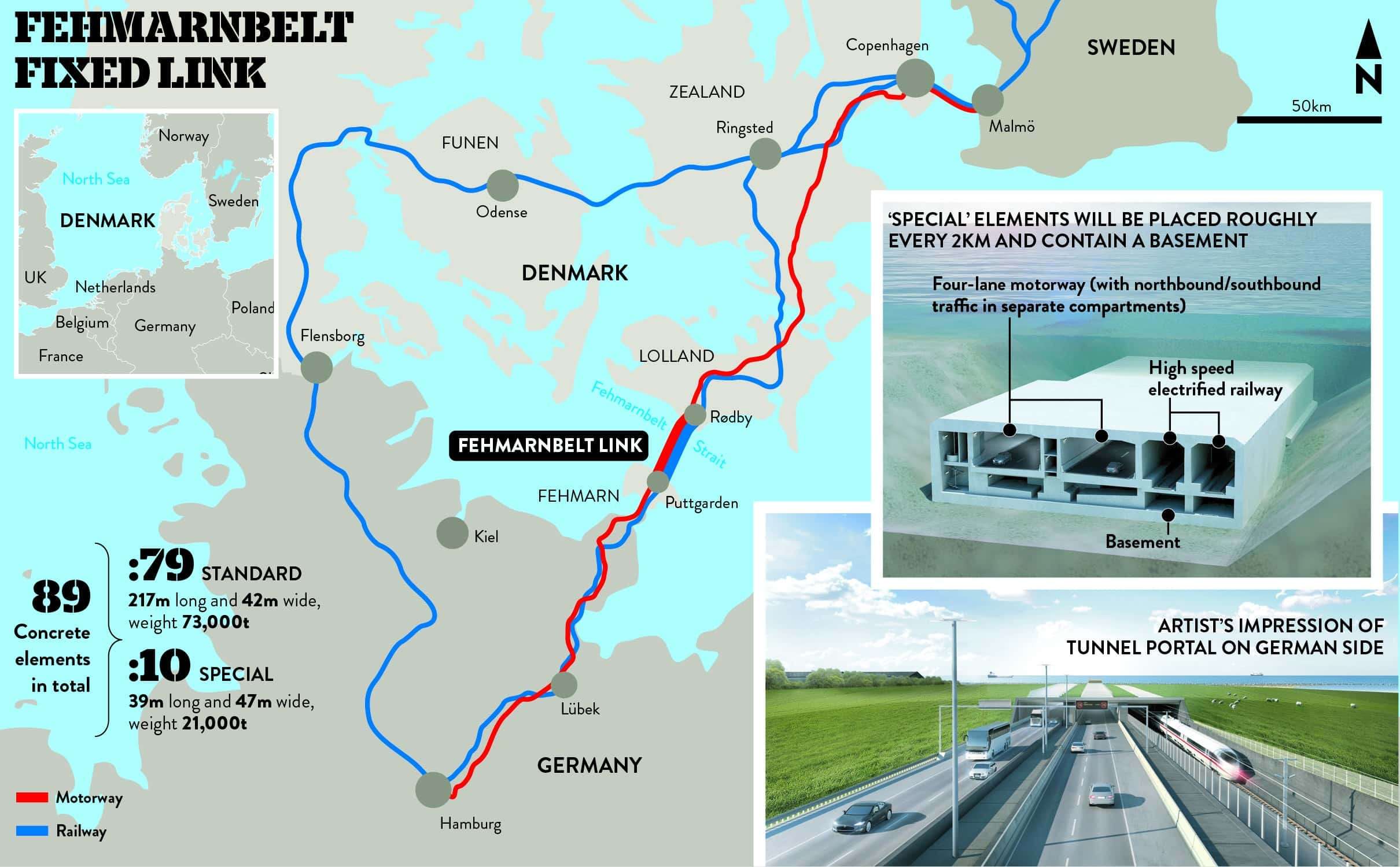 The-Fehmarnbelt-Tunnel-978b2c6eef9af01a61c5f9fe14b7b116.jpeg