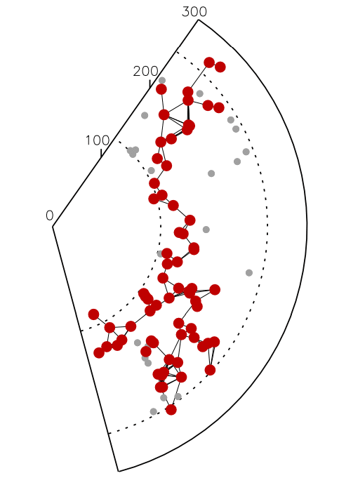 Quipu-superstructure-e2b2f3f29c72dd36ee48f1cdf32b153c.png