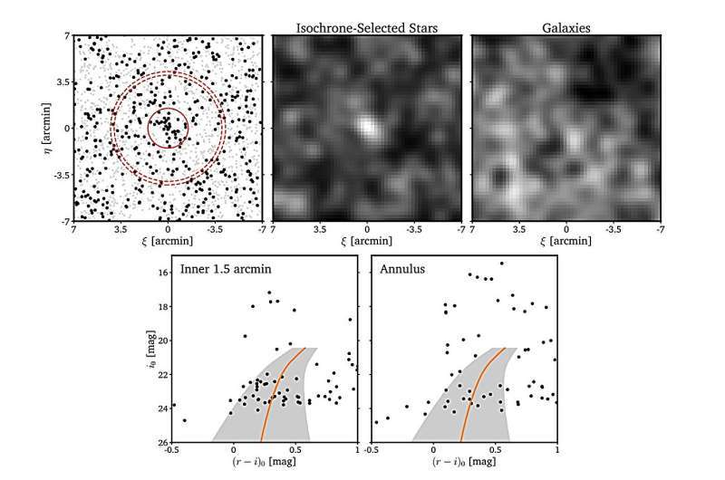 new-dwarf-galaxy-disco-27702d8a332f95d5c12734f7cce6eb41.jpg