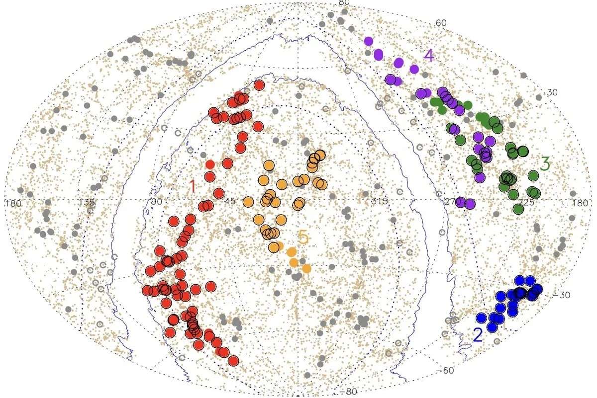 This-image-shows-the-five-newly-discovered-superstructures-aa5e8aea1ee7e01c0798708dba432c9a.jpeg