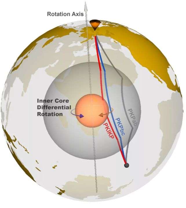 earthquake-core-1fba2799d86293a6ff920cc5e7d83bb2.jpg