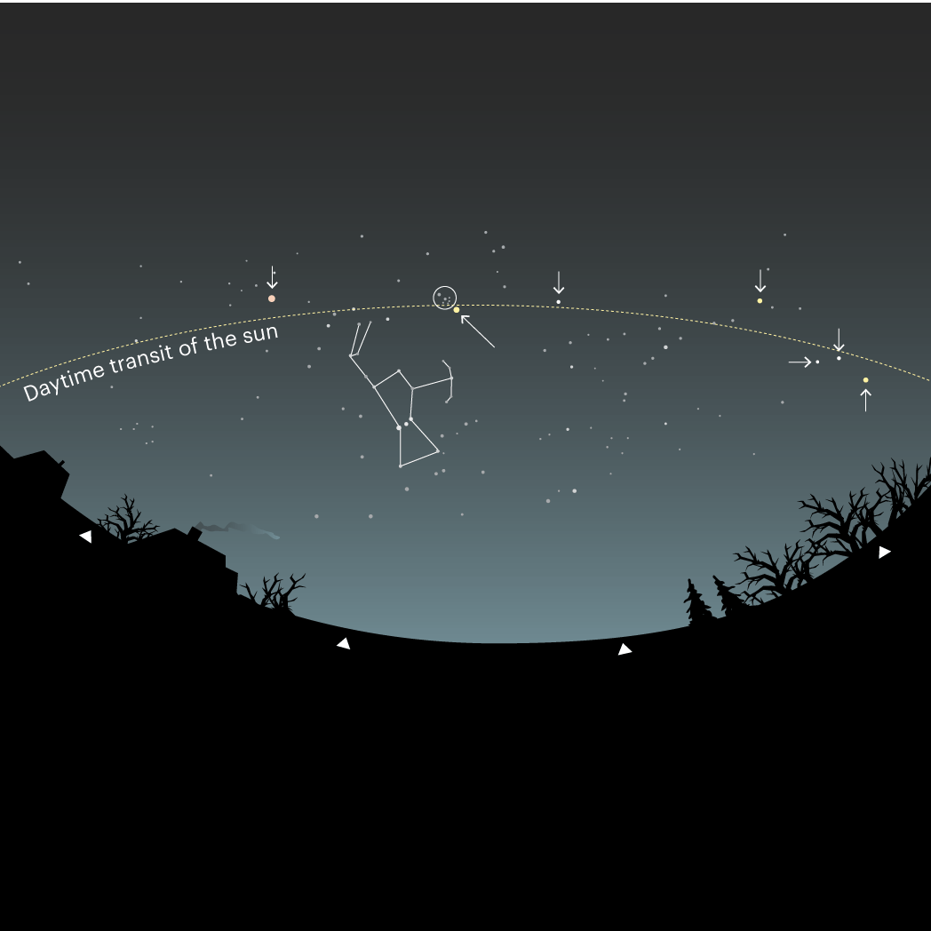 Credit-Starwalk.space_-555caed0a454ef0922b035b4e893a4de.png
