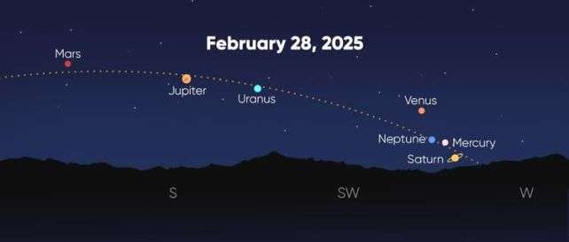 alignment-2-a62a23915bdcca2671eab89df9131c6d.jpg