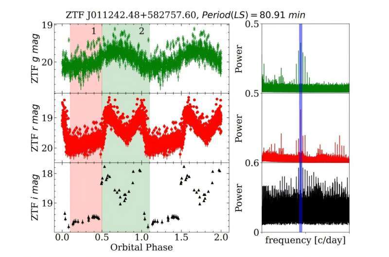 astronomers-detect-new-ea811053734d91d9791ab997ab01531c.jpg