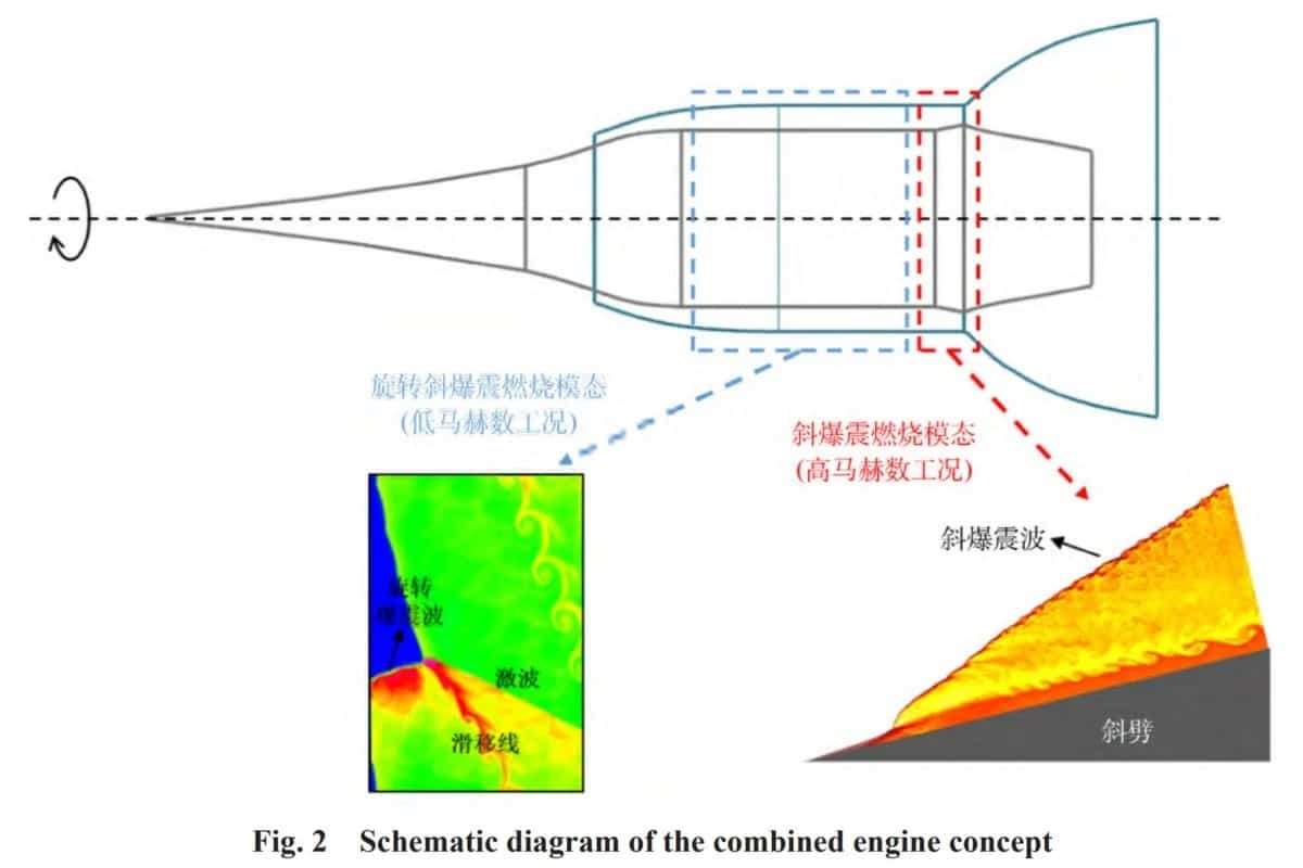 The-engine-was-developed-at-the-Beijing-Power-Machinery-Institute-946d668f51b9caef95c336b4e5c2ff1d.jpeg