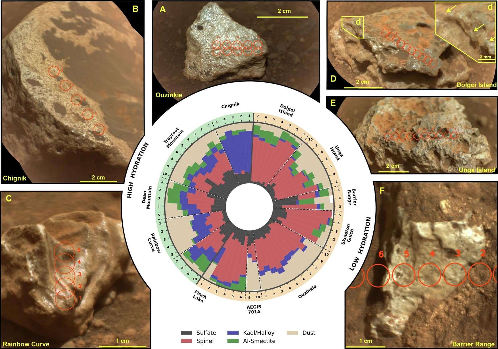 Texturemorphology-and-spectral-modeling-of-the-light-toned-float-rocks-2f072a6299364f29207745620d242a46.jpg