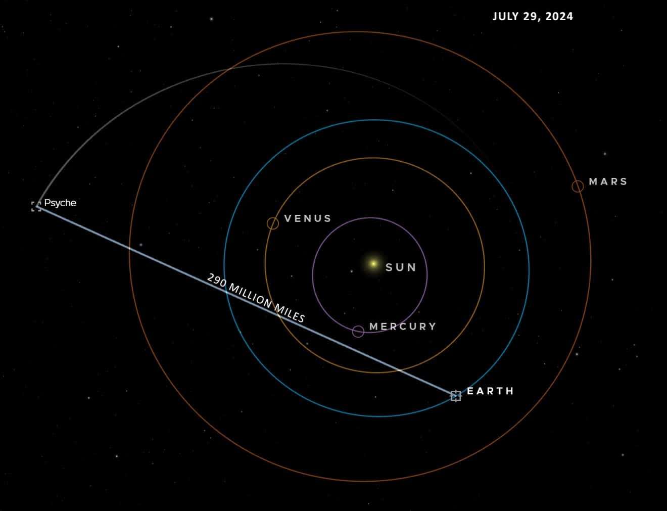 straight-out-of-sci-fi-earth-receives-a-deep-space-laser-message-from-16-million-kilometers-away-37d96d27ea50e6d70303736dc9bb66cf.jpeg