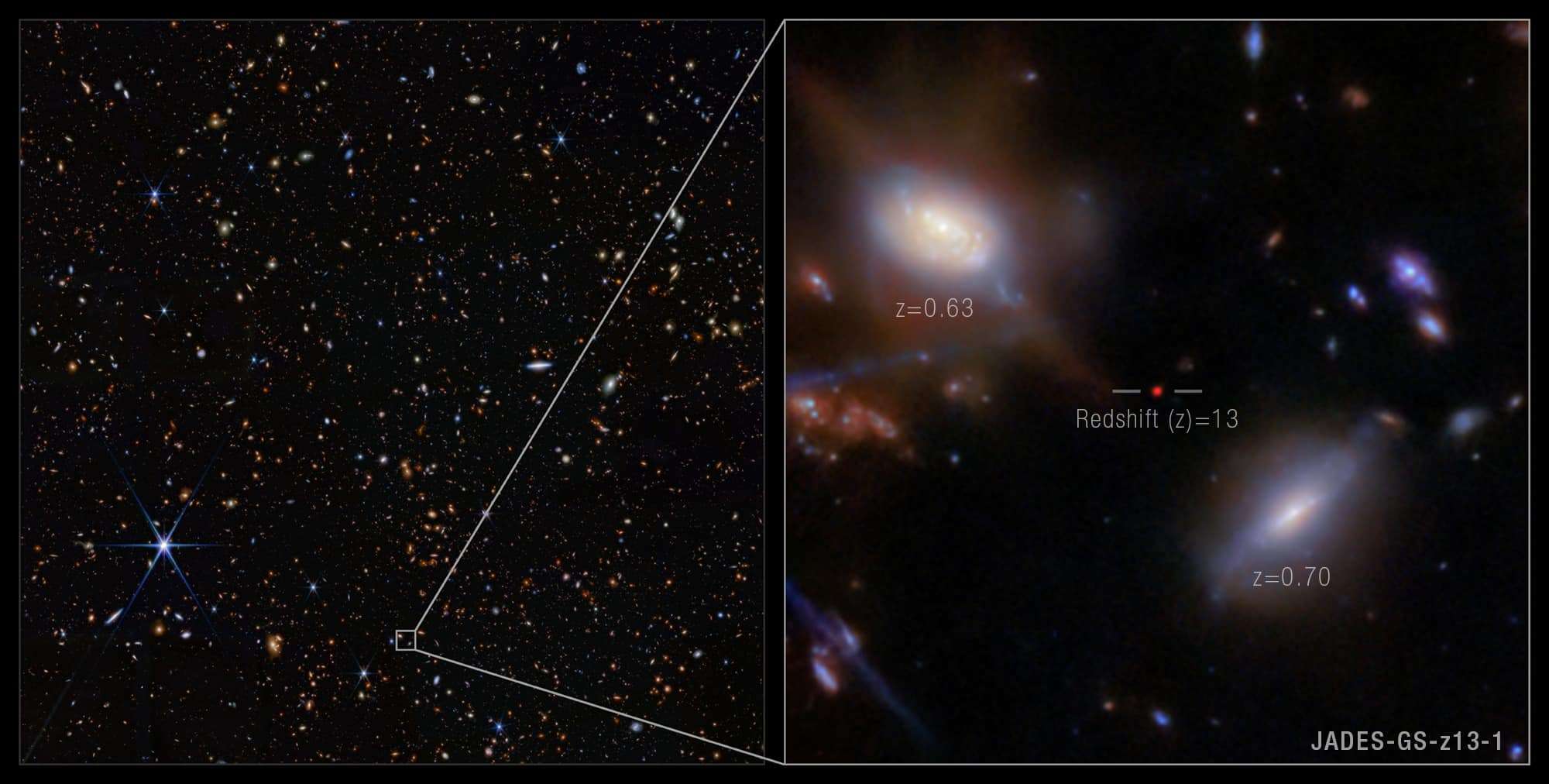a-new-cosmology-mystery-james-webb-telescope-observes-a-galaxy-it-shouldnt-b6b0962304ce987bd355867f87344472.jpeg