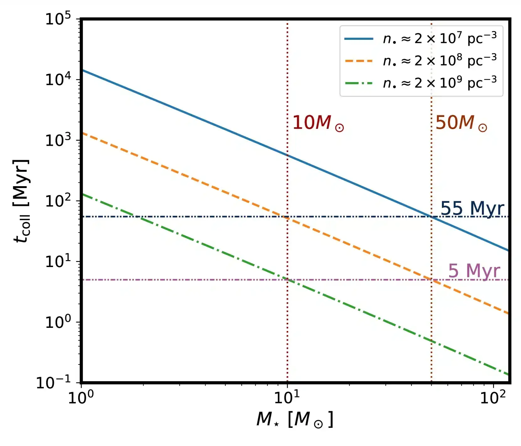 timescale-6b5fc0e542944435c34138637dbc8533.webp