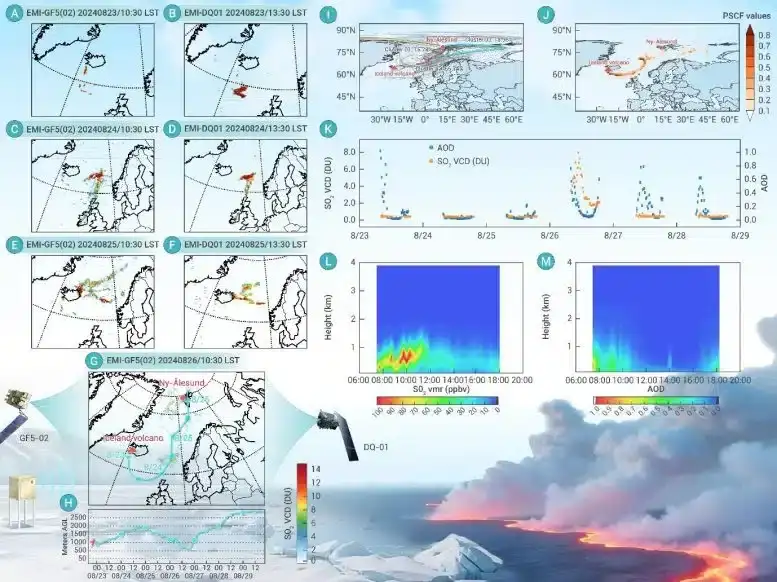 Impact-of-Icelandic-Volcanic-Eruption-on-the-Arctic-777x582-1-b7210bf65e65258d0b1aa6e67262628d.webp