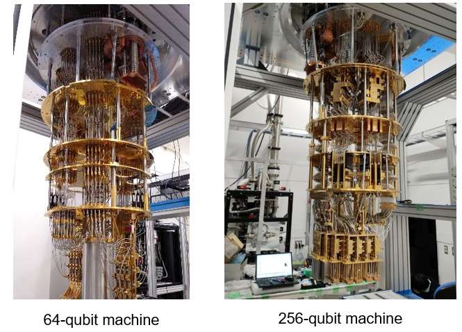 Inside-the-superconducting-quantum-computer-28188a8413a314b929f90c7225dbd04a.jpeg