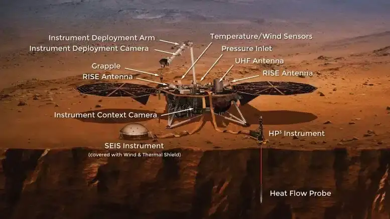 NASAs-InSight-Lander-0b5413ccc25c7df914085496ec1143ae.webp