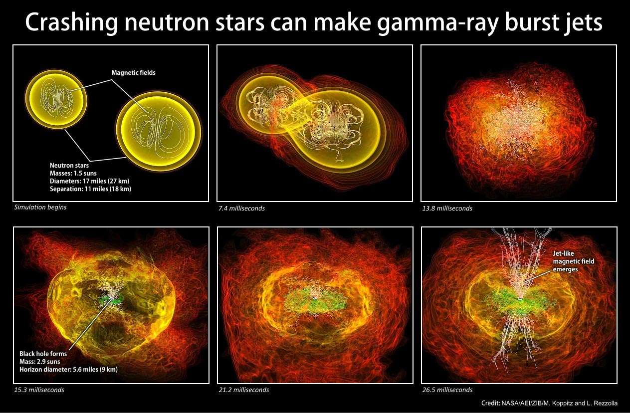 Merger-of-Two-Neutron-Stars-Simulation-Graphic-e666bc8f3a27cfdecfaeba45f5c80942.jpg