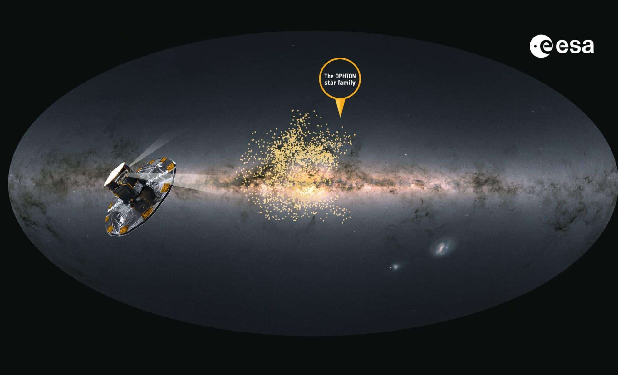 Gaia Reveals Ophion: A Star Cluster Dispersing at Astonishing Speed 