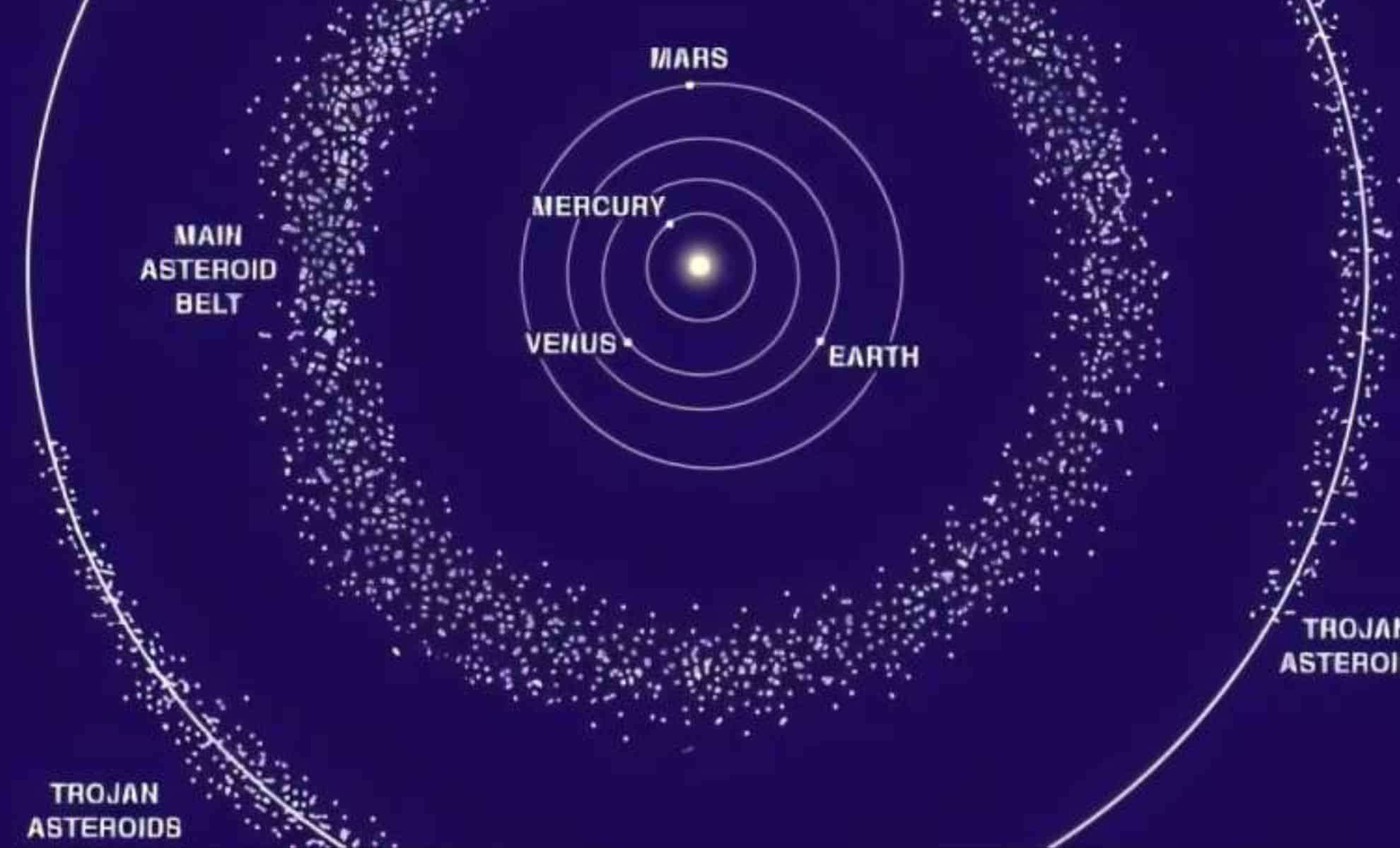 Unseen Asteroids Sharing Venus' Orbit May Threaten Earth, New Research Reveals 