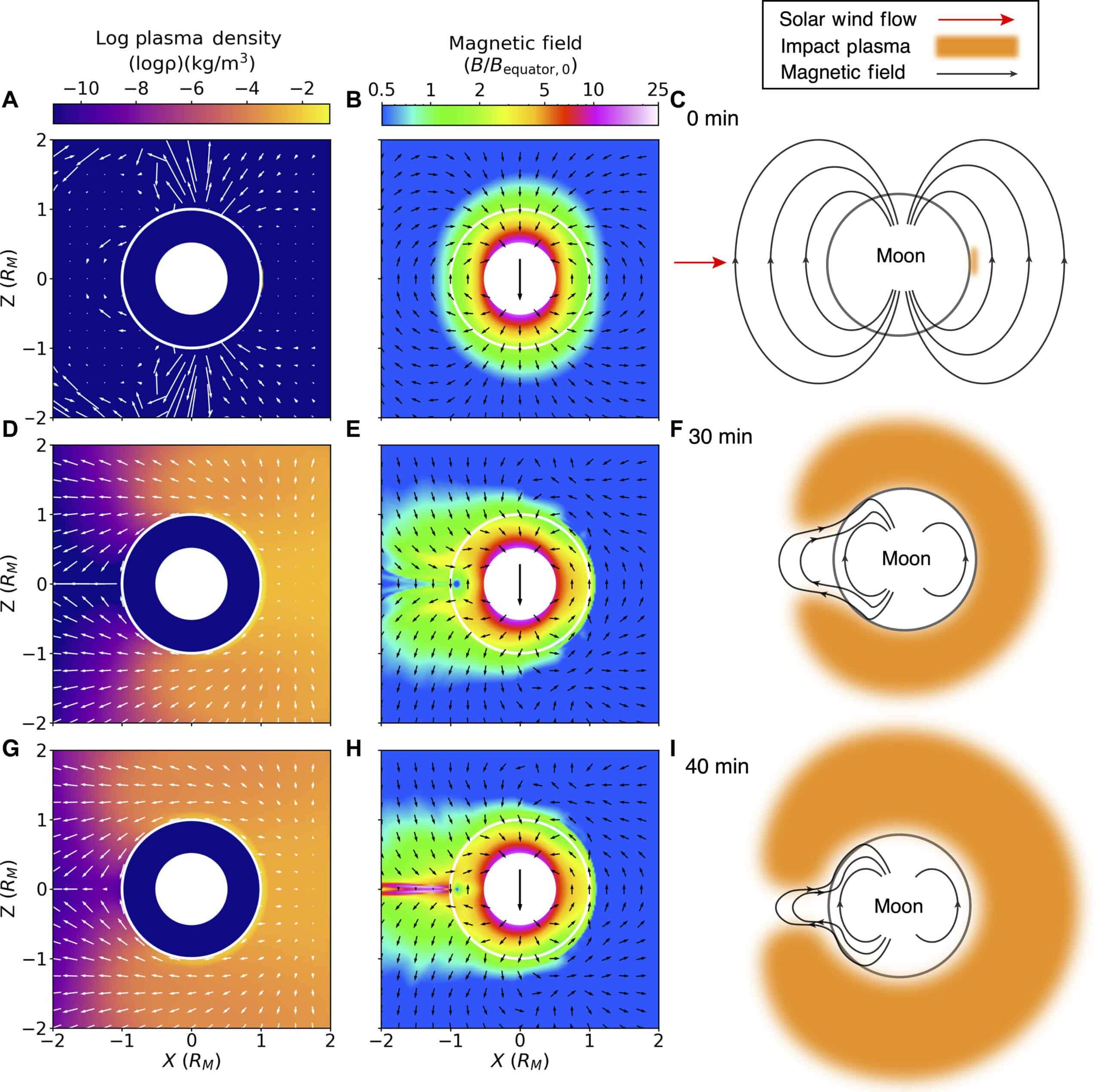 Credit-Science-Advances-scaled-2183b2bd8c8ba2c2dcb6e1903eba1c32.jpg