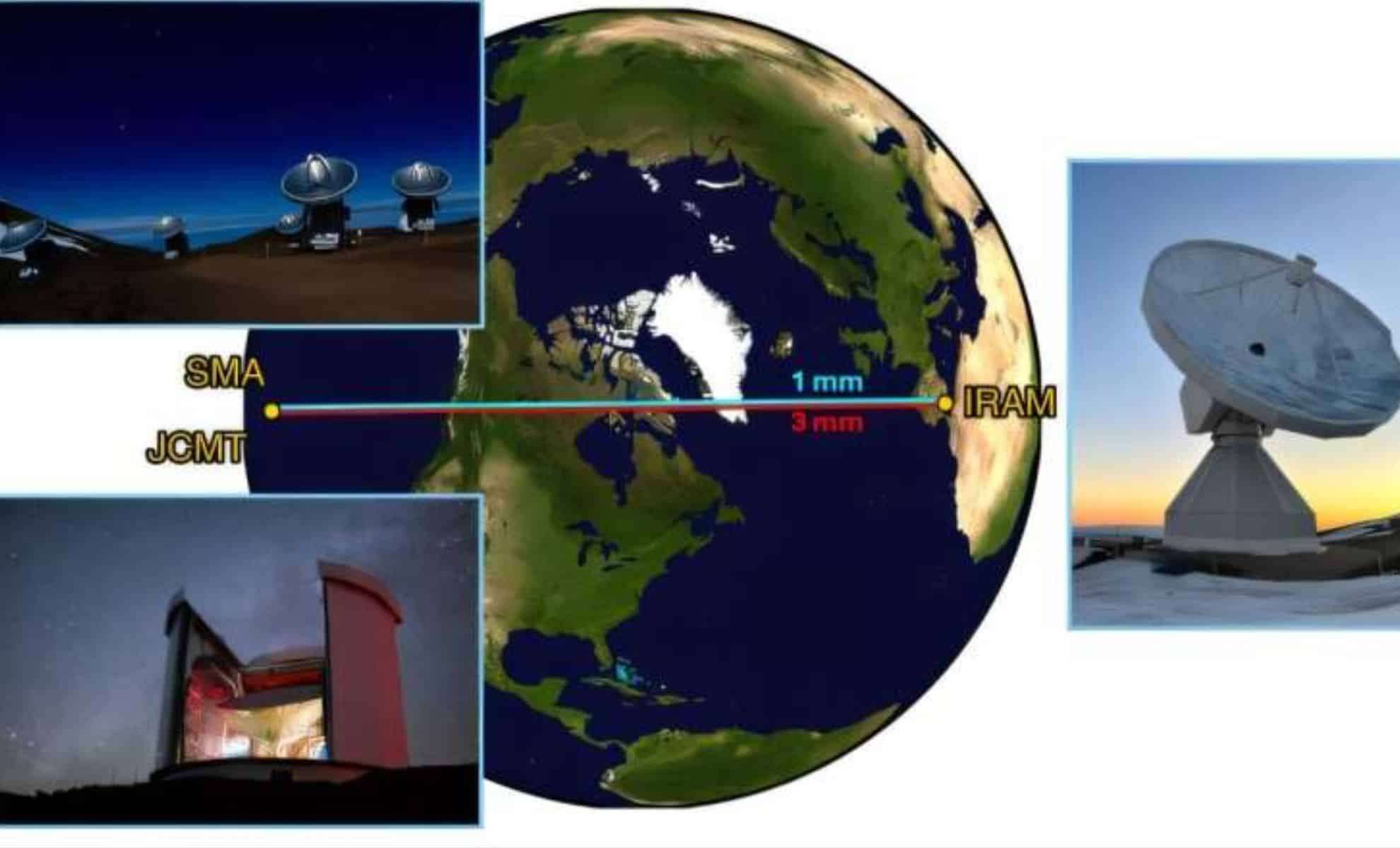 New Technique Enhances Multicolor Imaging of Black Holes with Event Horizon Telescope 