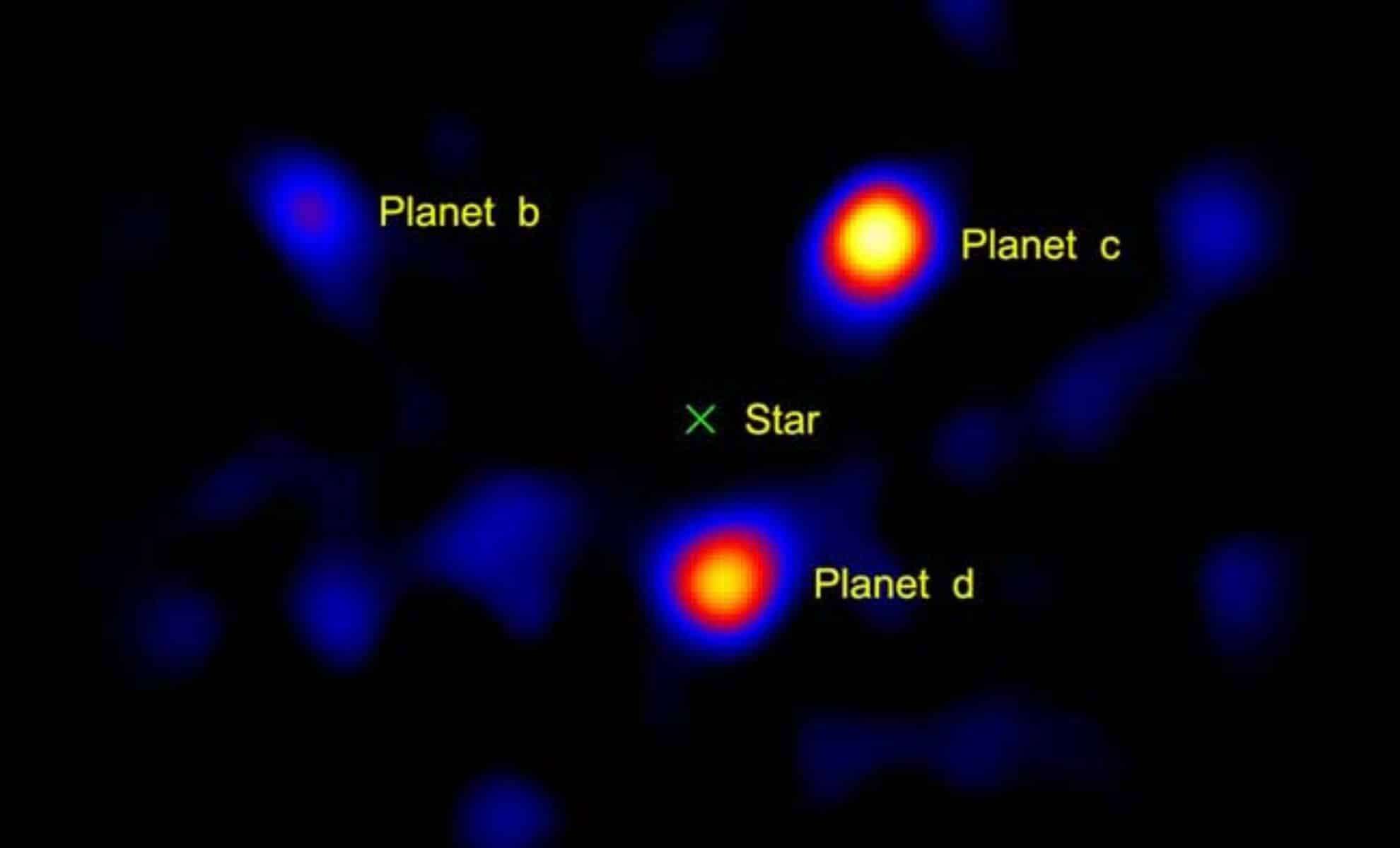 Unraveling the Enigmatic Orbital Dance of Distant Giant Planets 