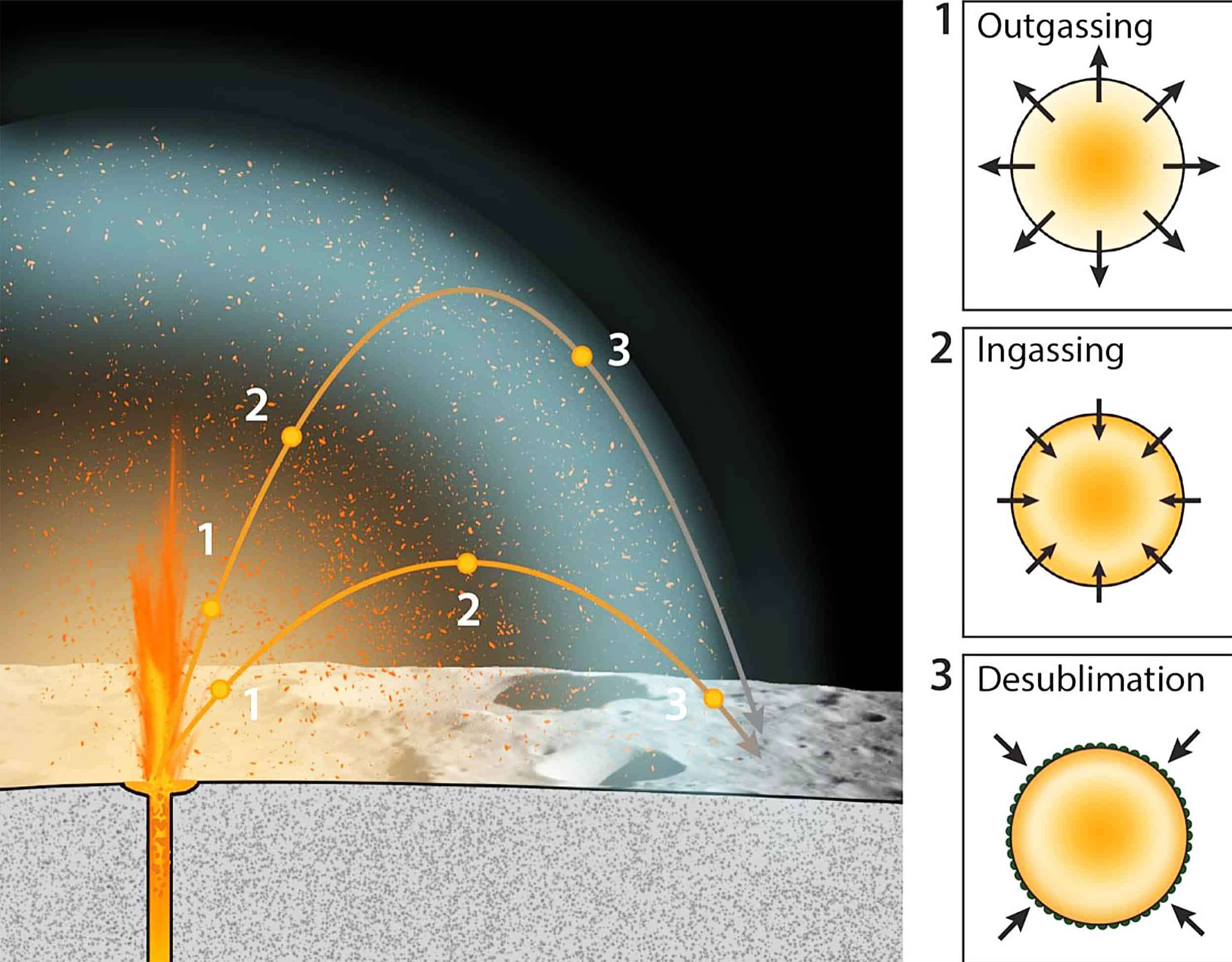 moon_sparkling-volcanic-glass-beads_credit-Icarus-e2634482195b41b9e56e8afd76e0dd2c.jpg