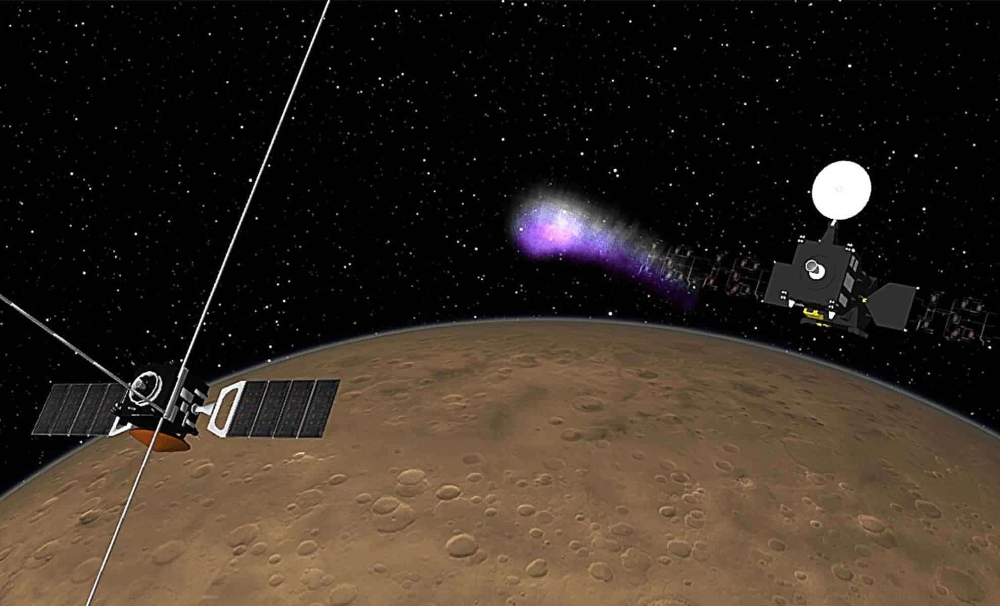 Unveiling the Mysteries of Mars’ Ionosphere Through Innovative Orbital Techniques 