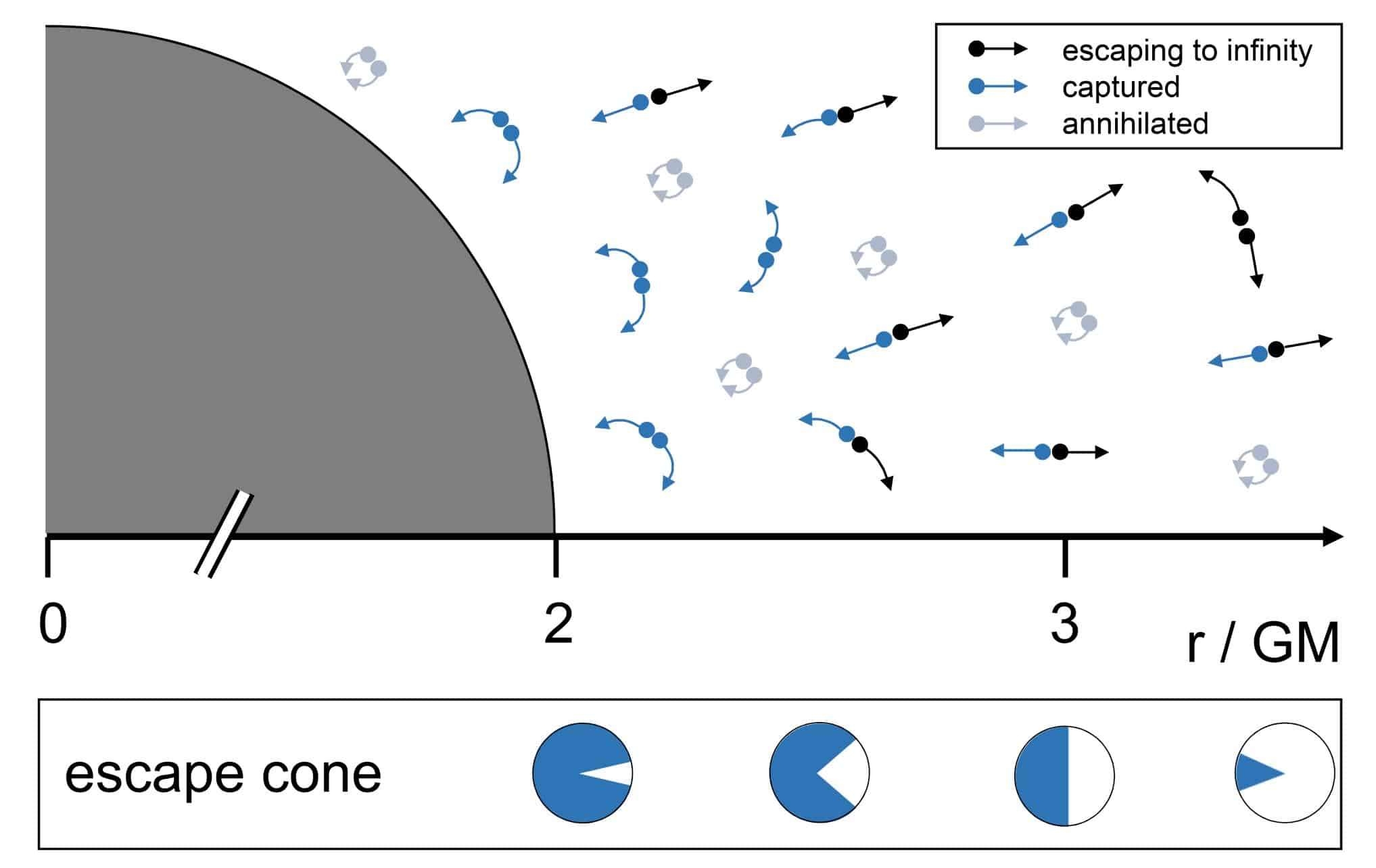 eventually-everything-1b24d5dac5ecf2d0027301c08589ca06.jpg
