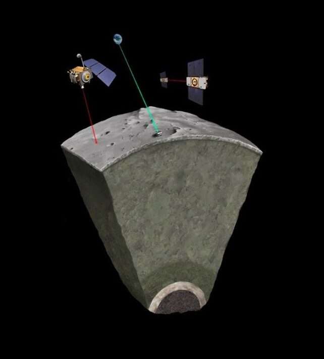 moon-sensing-ee402a1bb1bbcb778722aadc8b47c254.jpg
