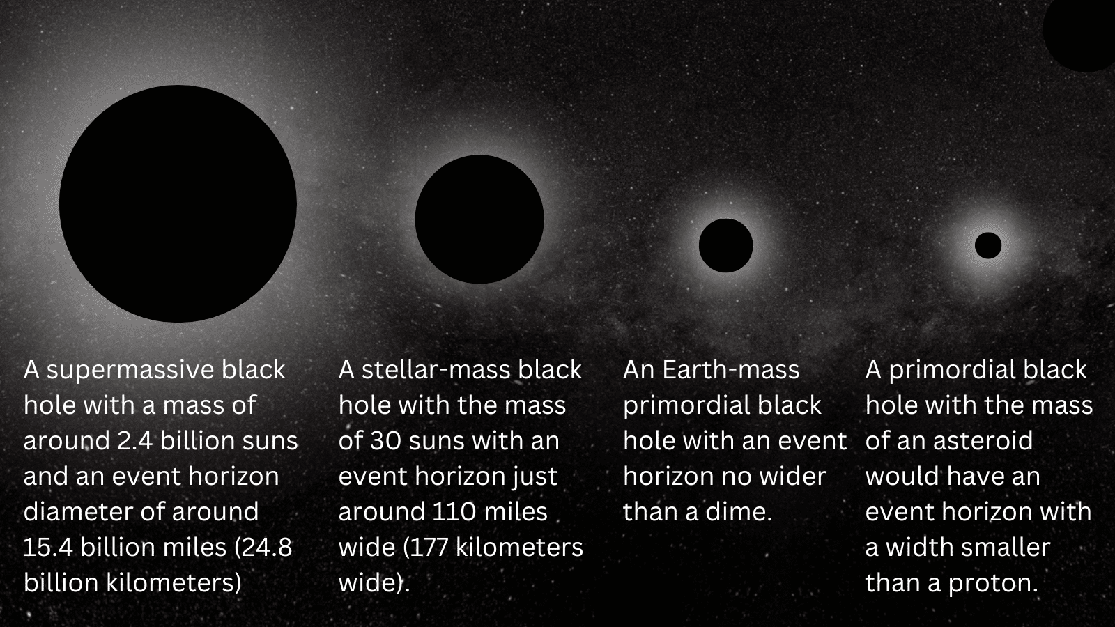 tiny-black-holes-big-bang-grown-beasts-5f81cbe5499c9d17d2f99bc7516db998.png
